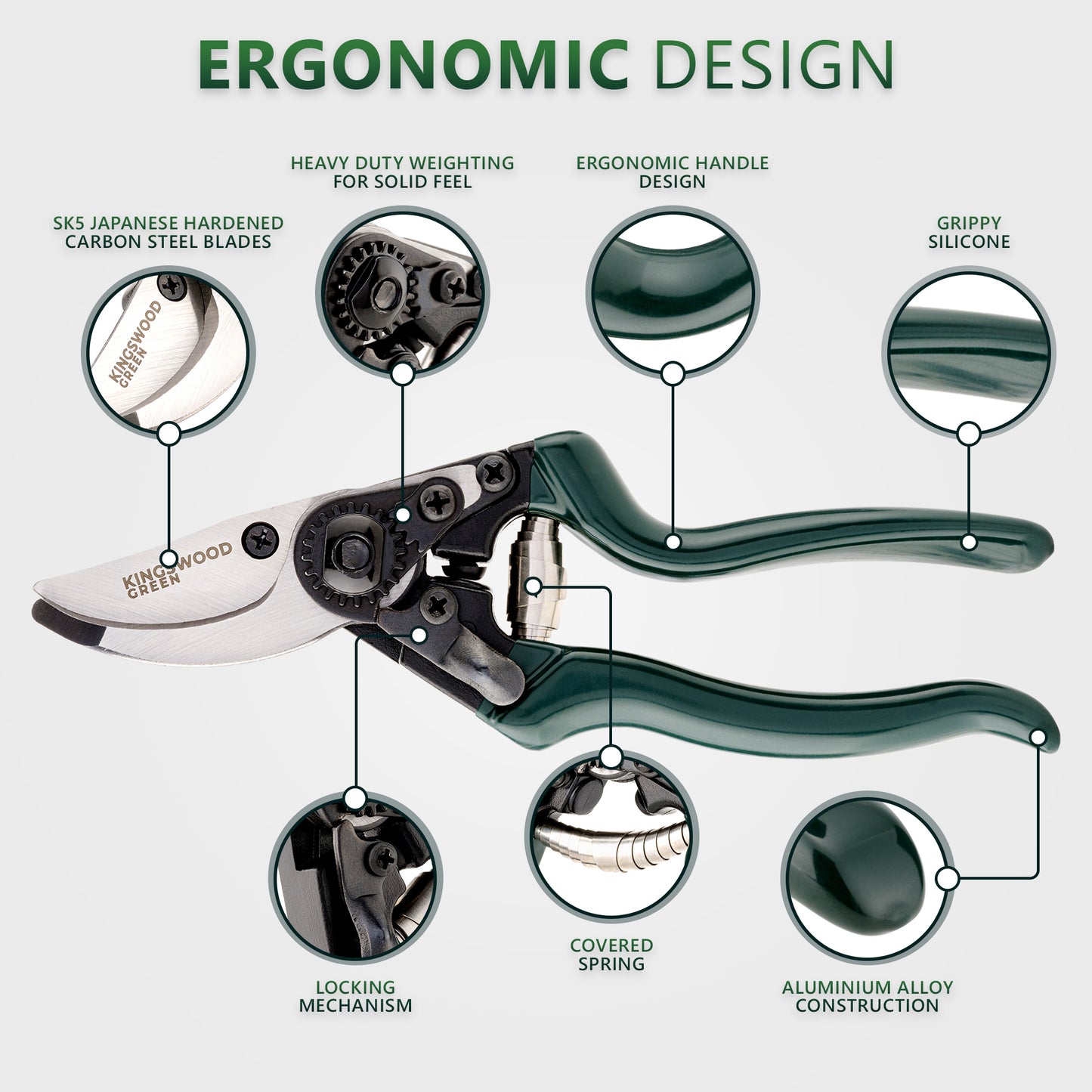 Professional Bypass Secateurs